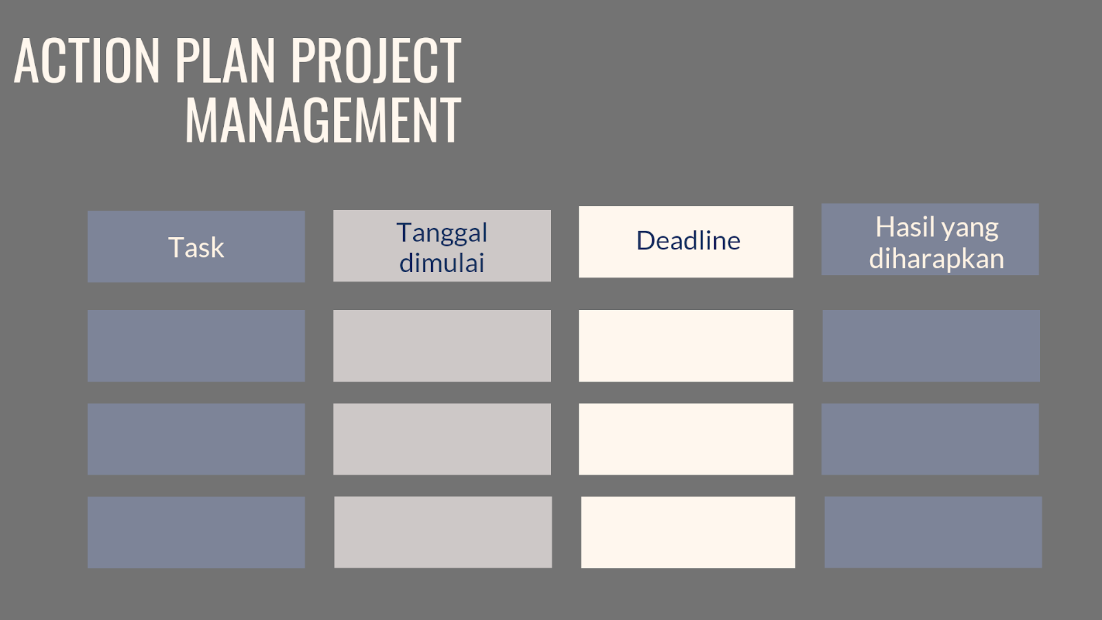 Memahami Pentingnya Action Plan dan Cara Membuatnya 2 contoh action plan project management