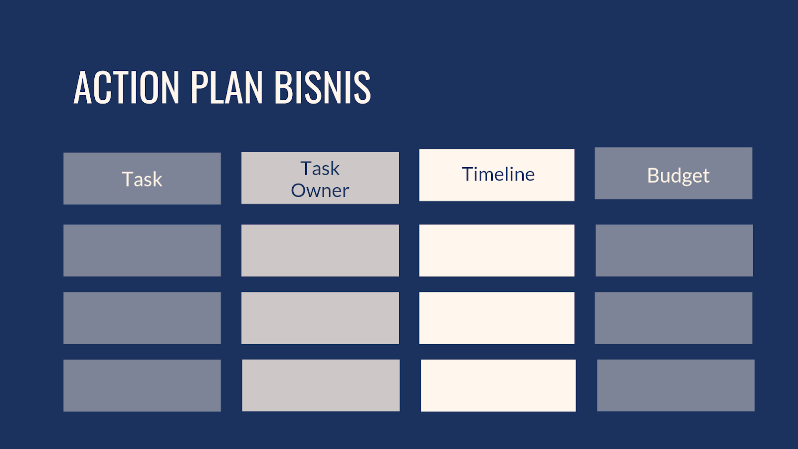 Memahami Pentingnya Action Plan dan Cara Membuatnya 1 contoh action plan sederhana