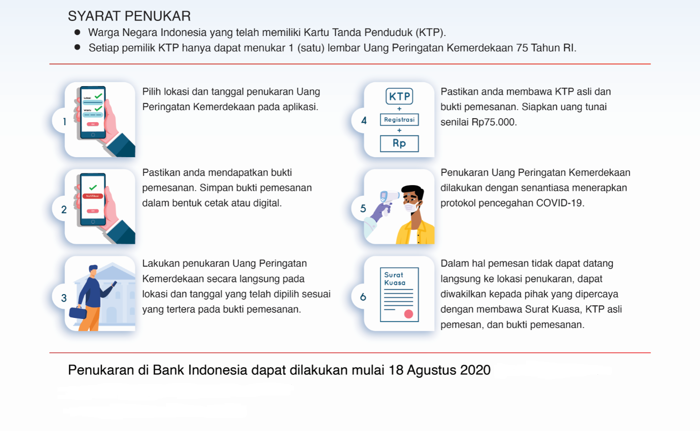 Uang kertas pecahan 75.000 resmi beredar, kenali jenisnya dan waspada uang palsu! | BanyakCara.biz.id